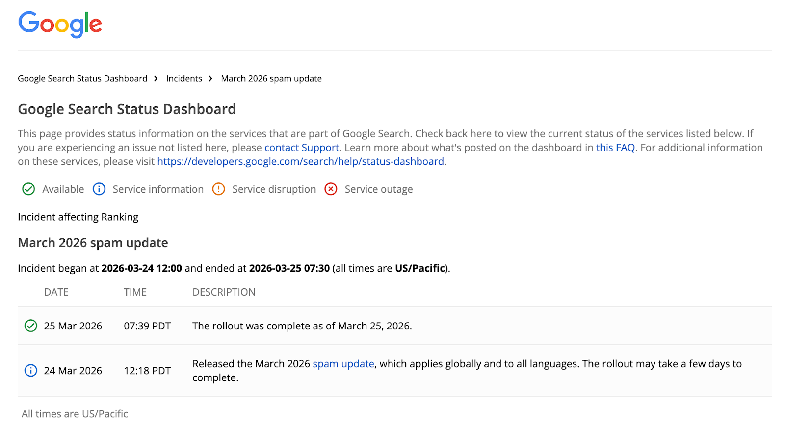 Google's Search Status Dashboard